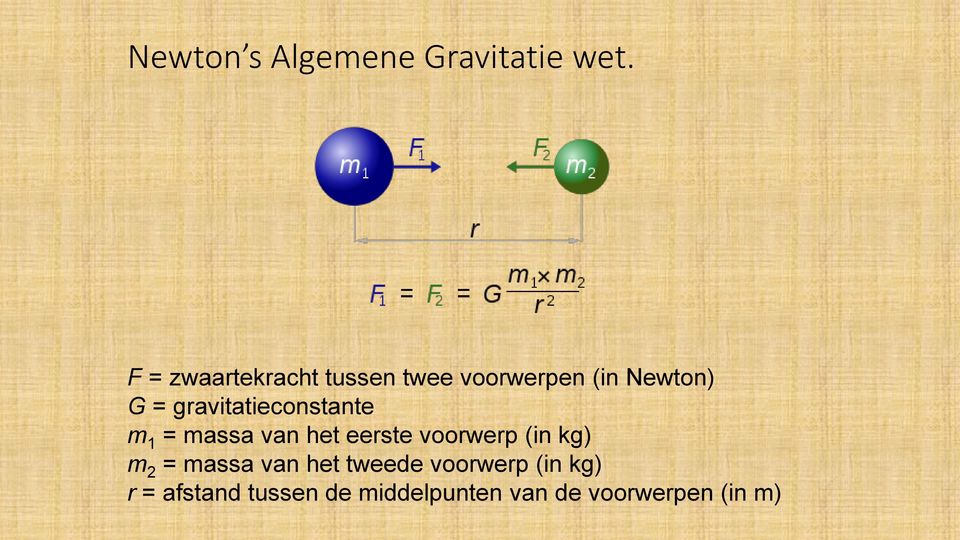 gravitatieconstante m 1 = massa van het eerste voorwerp (in kg)