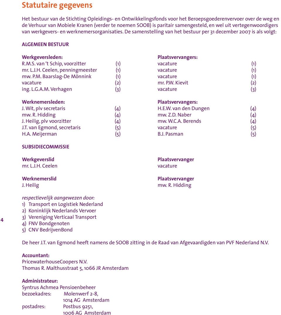 De samenstelling van het bestuur per 31 december 2007 is als volgt: ALGEMEEN BESTUUR Werkgeversleden: Plaatsvervangers: R.M.S. van t Schip, voorzitter (1) vacature (1) mr. L.J.H.