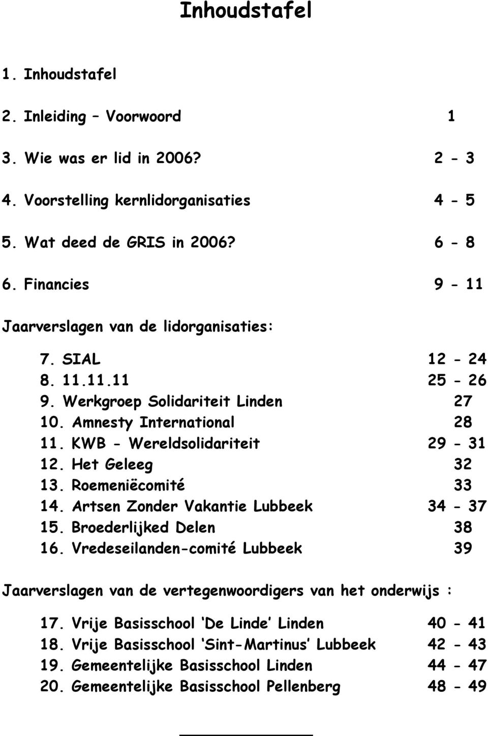 KWB - Wereldsolidariteit 29-31 12. Het Geleeg 32 13. Roemeniëcomité 33 14. Artsen Zonder Vakantie Lubbeek 34-37 15. Broederlijked Delen 38 16.