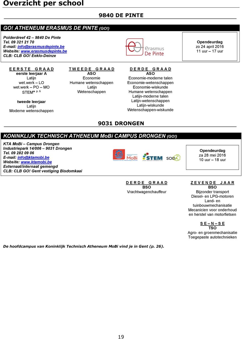 6 Economie Humane wetenschappen Wetenschappen Economie-moderne talen Economie-wetenschappen Economie-wiskunde Humane wetenschappen -moderne talen -wetenschappen -wiskunde Wetenschappen-wiskunde 9031