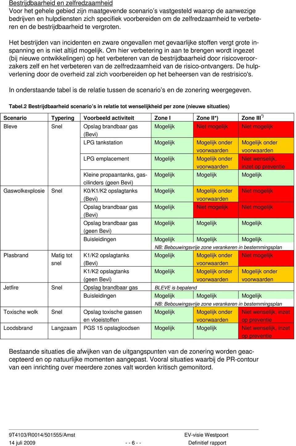 Om hier verbetering in aan te brengen wordt ingezet (bij nieuwe ontwikkelingen) op het verbeteren van de bestrijdbaarheid door risicoveroorzakers zelf en het verbeteren van de zelfredzaamheid van de