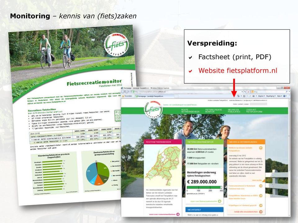 Verspreiding: Factsheet