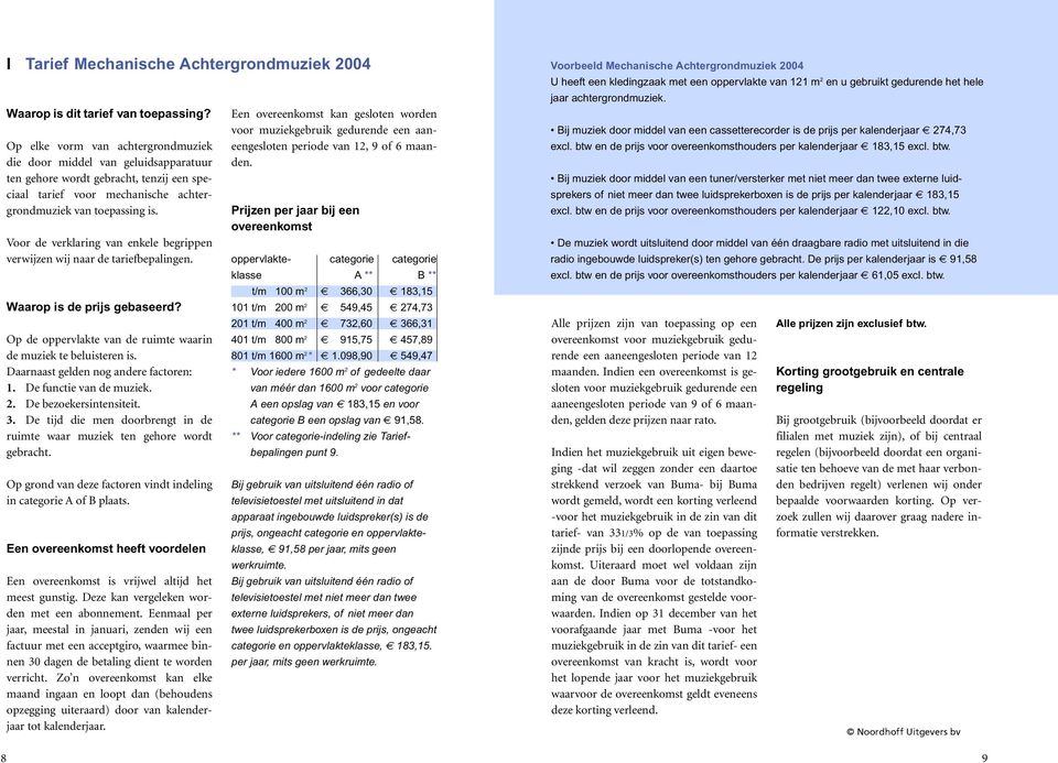 Voor de verklaring van enkele begrippen verwijzen wij naar de tariefbepalingen. Waarop is de prijs gebaseerd? Op de oppervlakte van de ruimte waarin de muziek te beluisteren is.