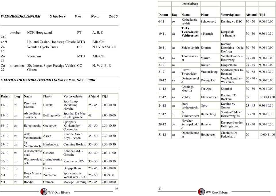 2005 Datum Dag Naam Plaats Vertrekplaats Afstand Tijd 15-10 za 15-10 za Parel van Drenthe Ab de Groot 2-wielers Havelte Bellingwolde 16-10 zo Euregiotocht Coevorden 22-10 za 29-10 za 29-10 za 30-10