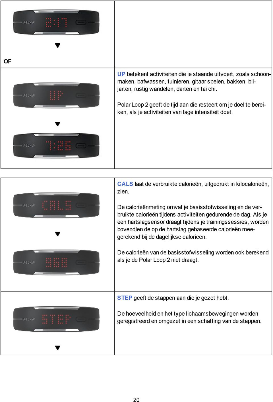 De calorieënmeting omvat je basisstofwisseling en de verbruikte calorieën tijdens activiteiten gedurende de dag.