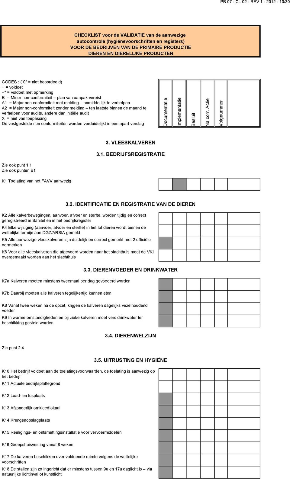 DIERELIJKE PRODUCTEN CODES : ("0" = niet beoordeeld) + = voldoet +* = voldoet met opmerking B = Minor non-conformiteit plan van aanpak vereist A1 = Major non-conformiteit met melding onmiddellijk te