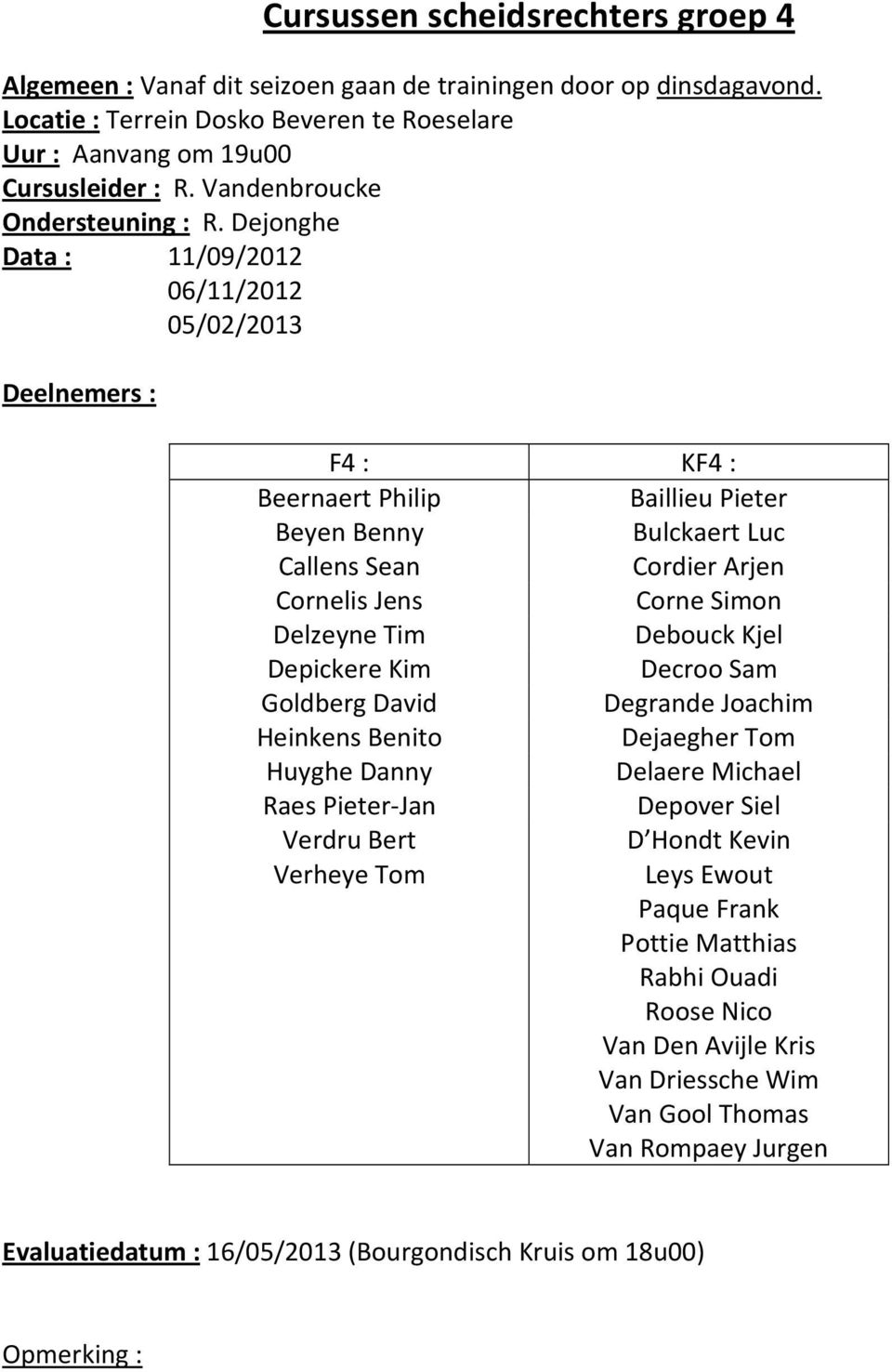 Dejonghe Data : 11/09/2012 06/11/2012 05/02/2013 F4 : KF4 : Beernaert Philip Baillieu Pieter Beyen Benny Bulckaert Luc Callens Sean Cordier Arjen Cornelis Jens Corne Simon Delzeyne Tim Debouck