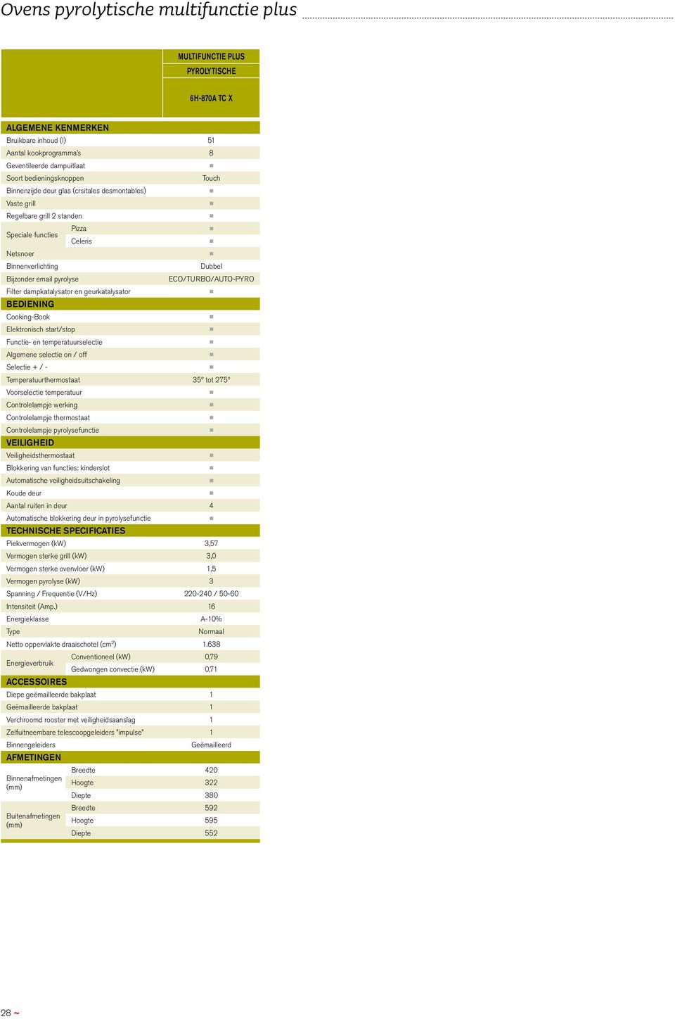 en geurkatalysator BEDIENING Dubbel ECO/TURBO/AUTO-PYRO Cooking-Book Elektronisch start/stop Functie- en temperatuurselectie Algemene selectie on / off Selectie + / - Temperatuurthermostaat 35º tot