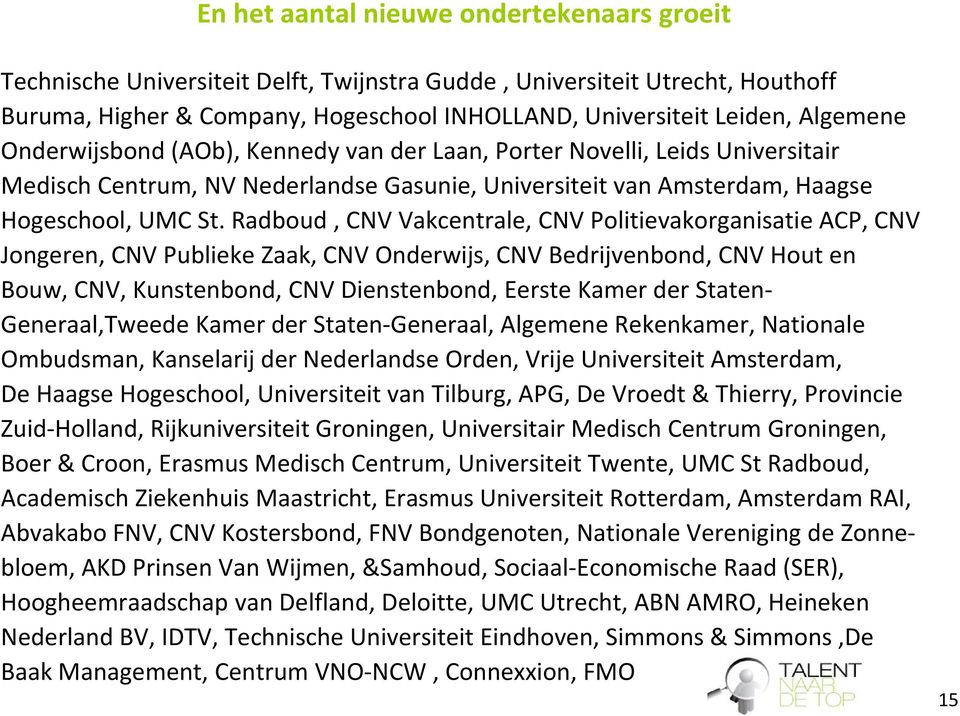 Radboud, CNV Vakcentrale, CNV Politievakorganisatie ACP, CNV Jongeren, CNV Publieke Zaak, CNV Onderwijs, CNV Bedrijvenbond, CNV Hout en Bouw, CNV, Kunstenbond, CNV Dienstenbond, Eerste Kamer der