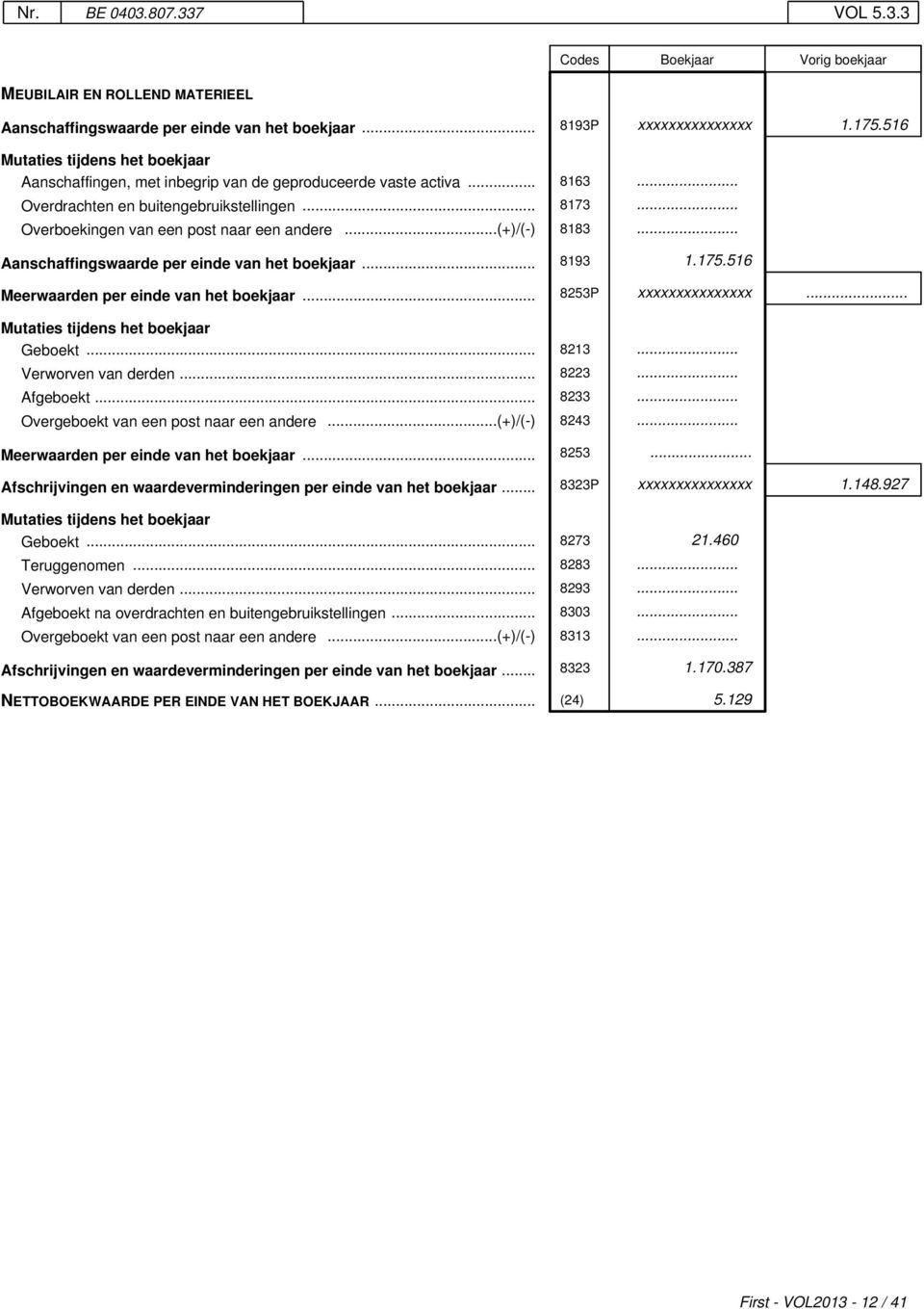 .. Aanschaffingswaarde per einde van het boekjaar... 8193 1.175.516 Meerwaarden per einde van het boekjaar... 8253P xxxxxxxxxxxxxxx... Geboekt... 8213... Verworven van derden... 8223... Afgeboekt.