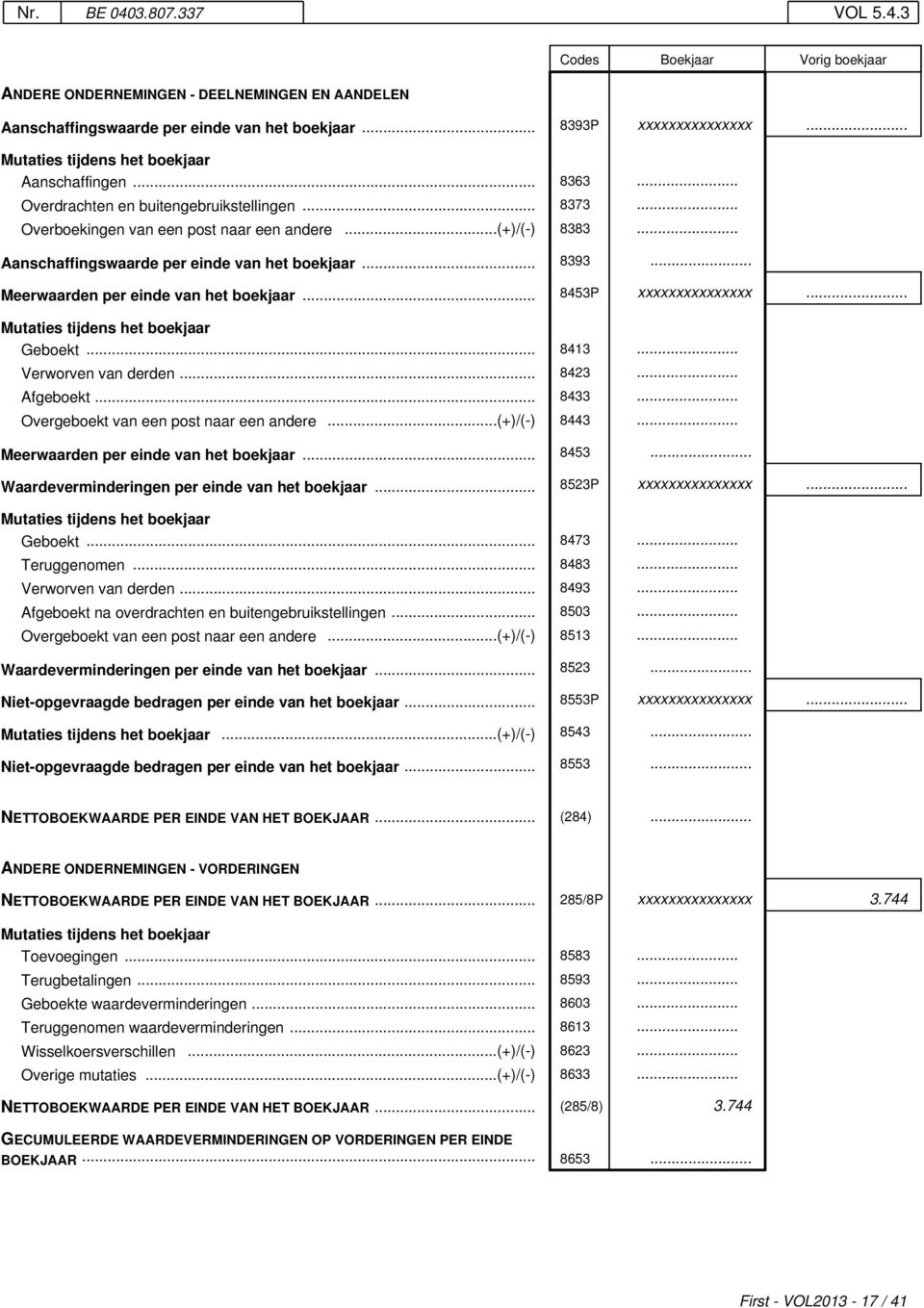 .. Meerwaarden per einde van het boekjaar... 8453P xxxxxxxxxxxxxxx... Geboekt... 8413... Verworven van derden... 8423... Afgeboekt... 8433... Overgeboekt van een post naar een andere...(+)/(-) 8443.