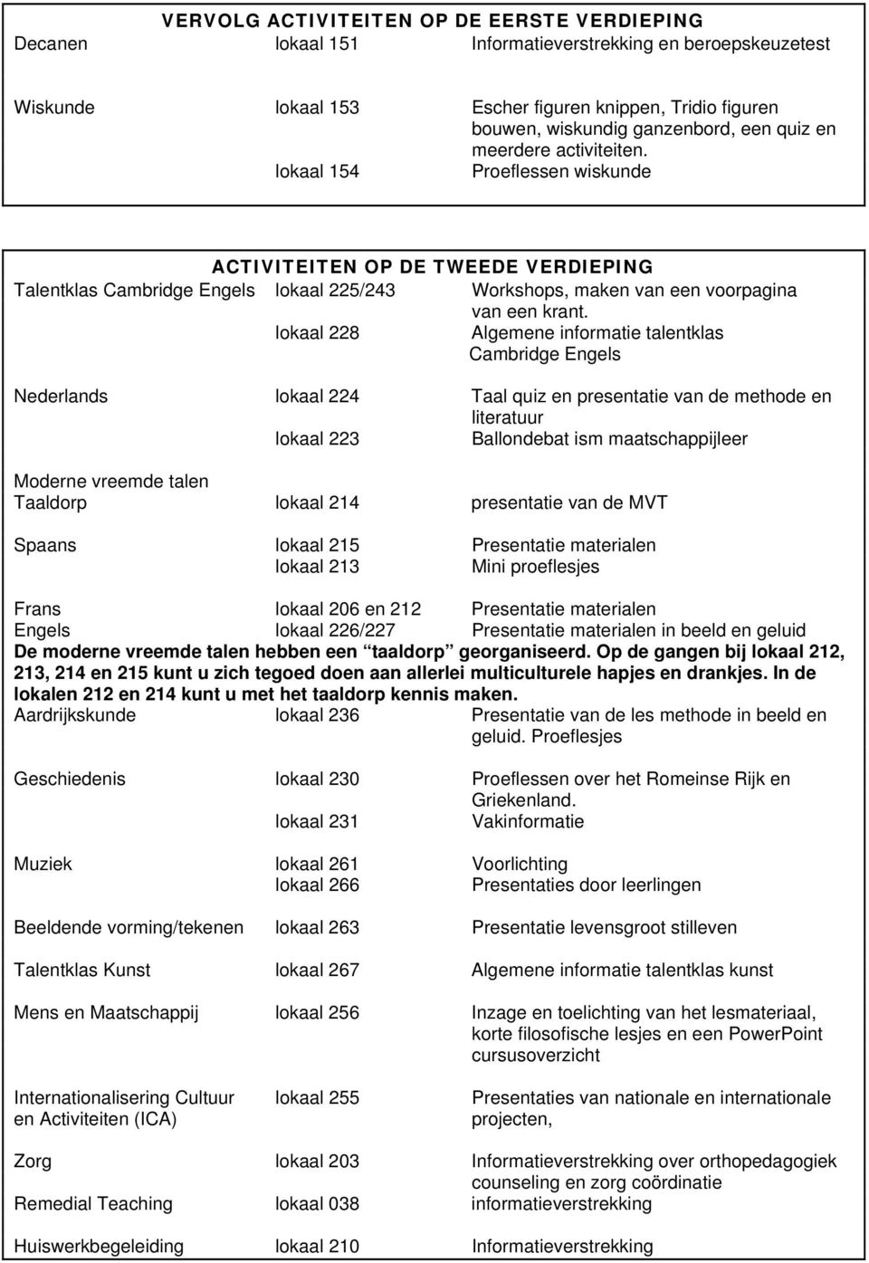 lokaal 228 Algemene informatie talentklas Cambridge Engels Nederlands lokaal 224 Taal quiz en presentatie van de methode en literatuur lokaal 223 Ballondebat ism maatschappijleer Moderne vreemde