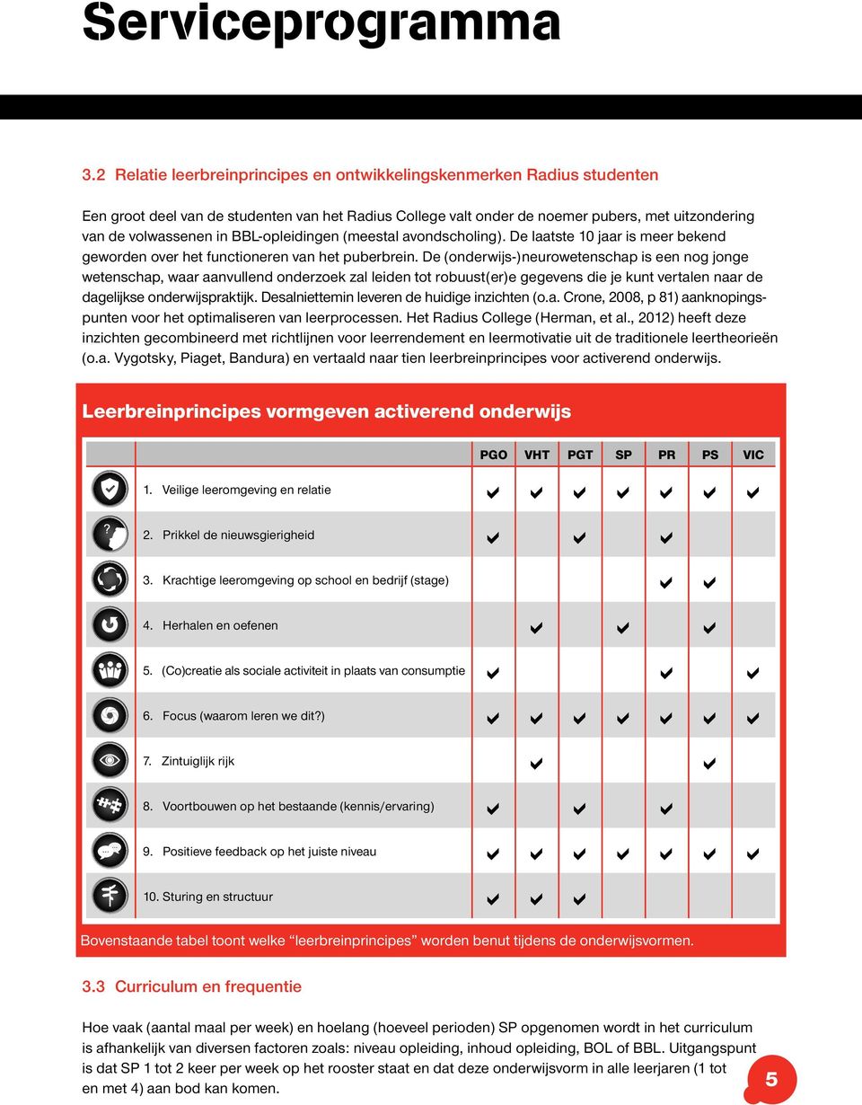 BBL-opleidingen (meestal avondscholing). De laatste 10 jaar is meer bekend geworden over het functioneren van het puberbrein.