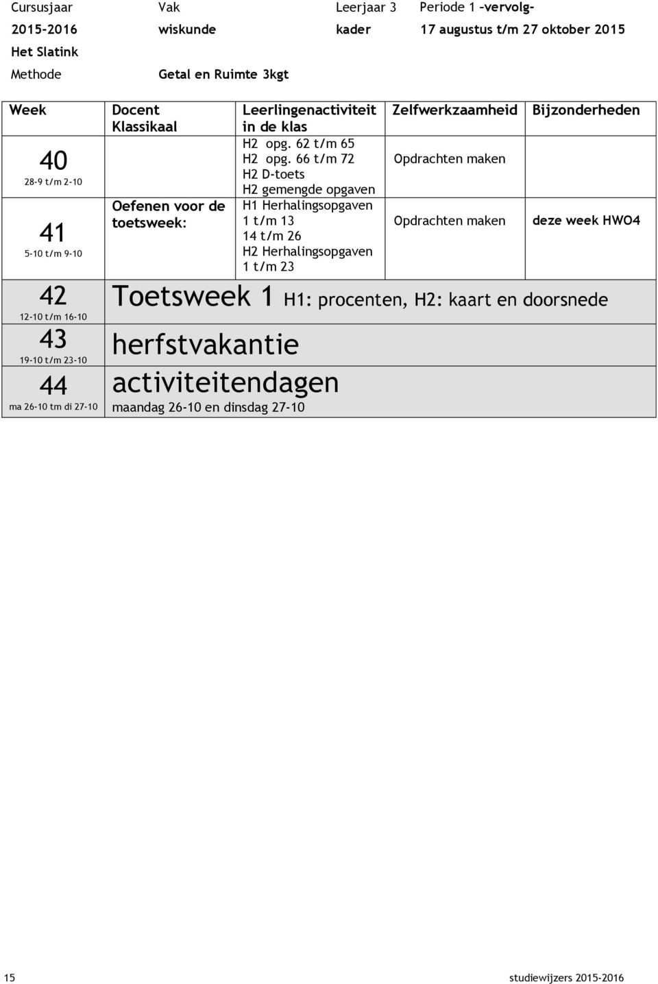 66 t/m 72 H2 D-toets H2 gemengde opgaven H1 Herhalingsopgaven 1 t/m 13 14 t/m 26 H2 Herhalingsopgaven 1 t/m 23 Opdrachten maken Opdrachten