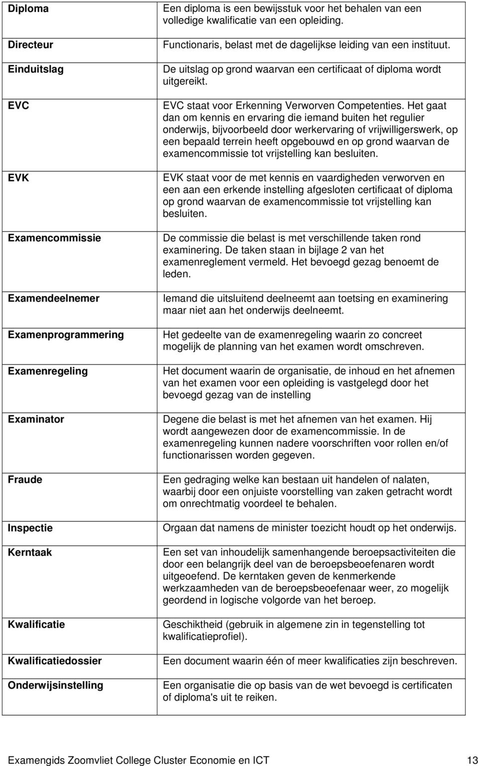 De uitslag op grond waarvan een certificaat of diploma wordt uitgereikt. EVC staat voor Erkenning Verworven Competenties.