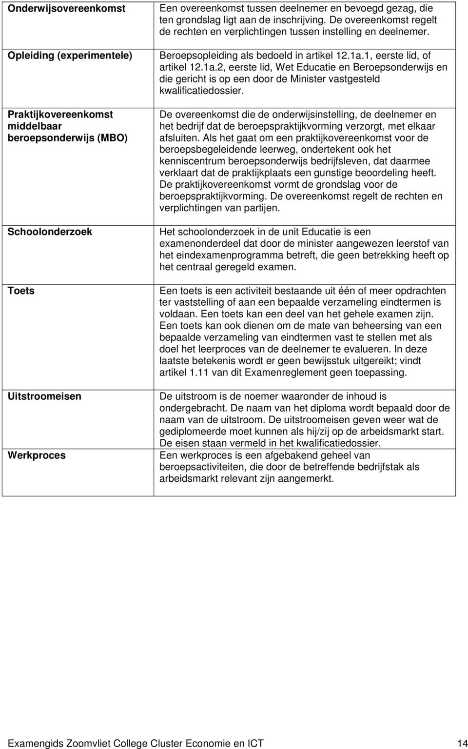 1, eerste lid, of artikel 12.1a.2, eerste lid, Wet Educatie en Beroepsonderwijs en die gericht is op een door de Minister vastgesteld kwalificatiedossier.