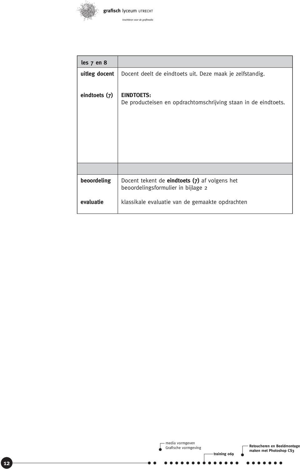 beoordeling evaluatie Docent tekent de af volgens het beoordelingsformulier in