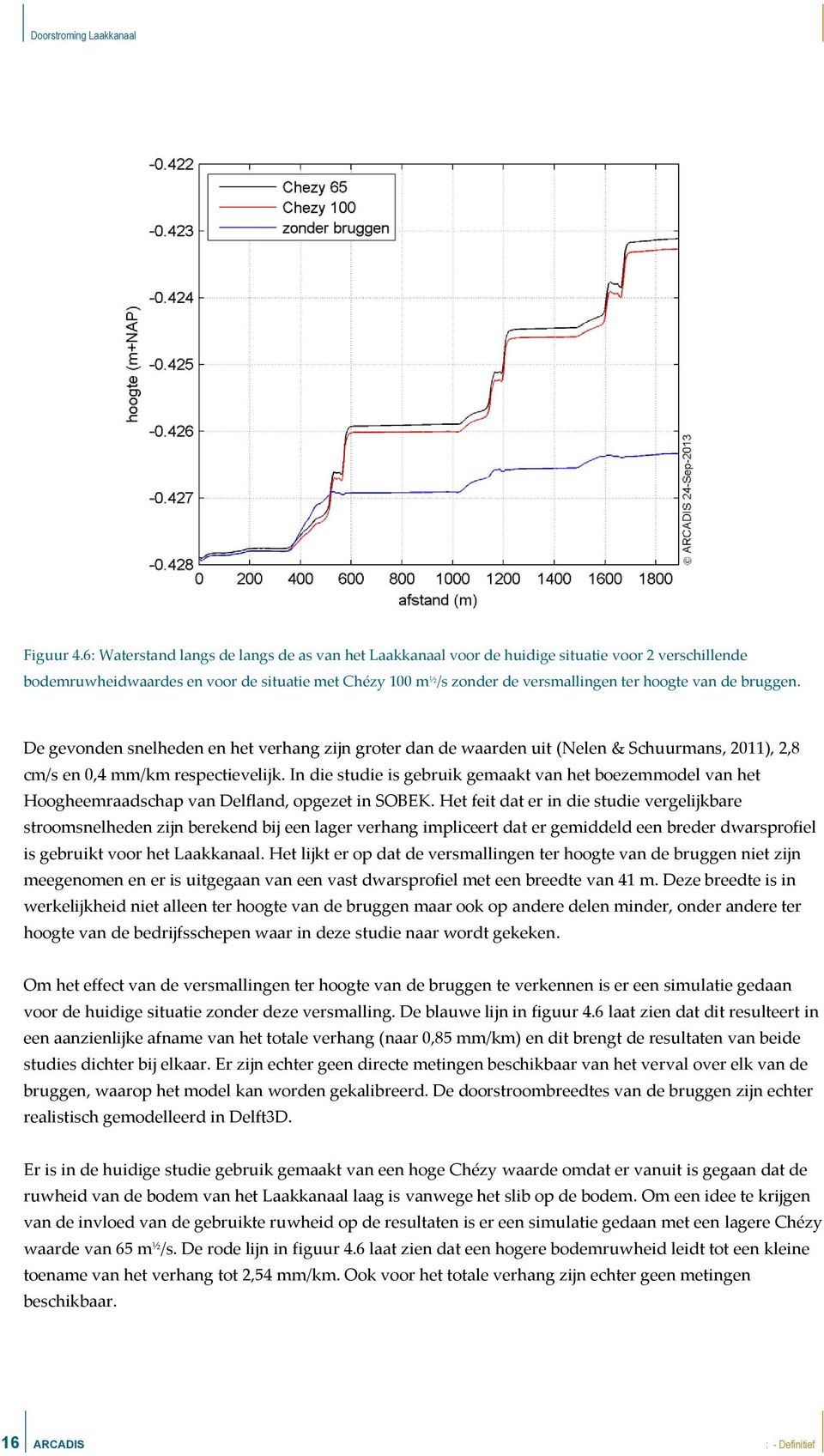 de bruggen. De gevonden snelheden en het verhang zijn groter dan de waarden uit (Nelen & Schuurmans, 2011), 2,8 cm/s en 0,4 mm/km respectievelijk.