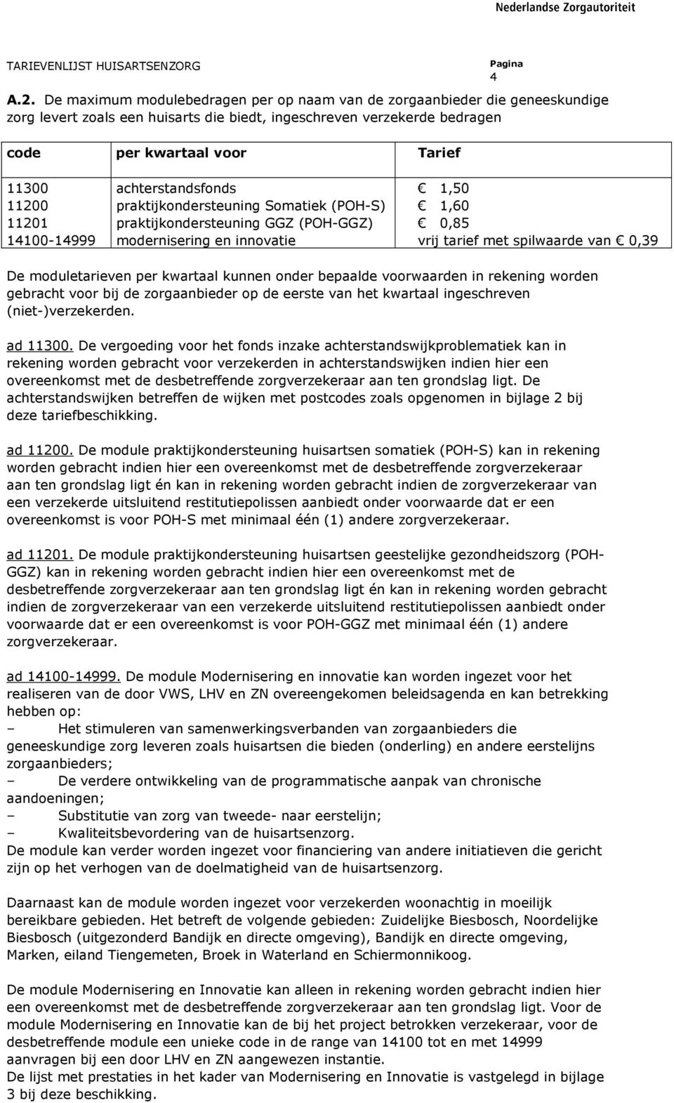 14100-14999 achterstandsfonds praktijkondersteuning Somatiek (POH-S) praktijkondersteuning GGZ (POH-GGZ) modernisering en innovatie 1,50 1,60 0,85 vrij tarief met spilwaarde van 0,39 De