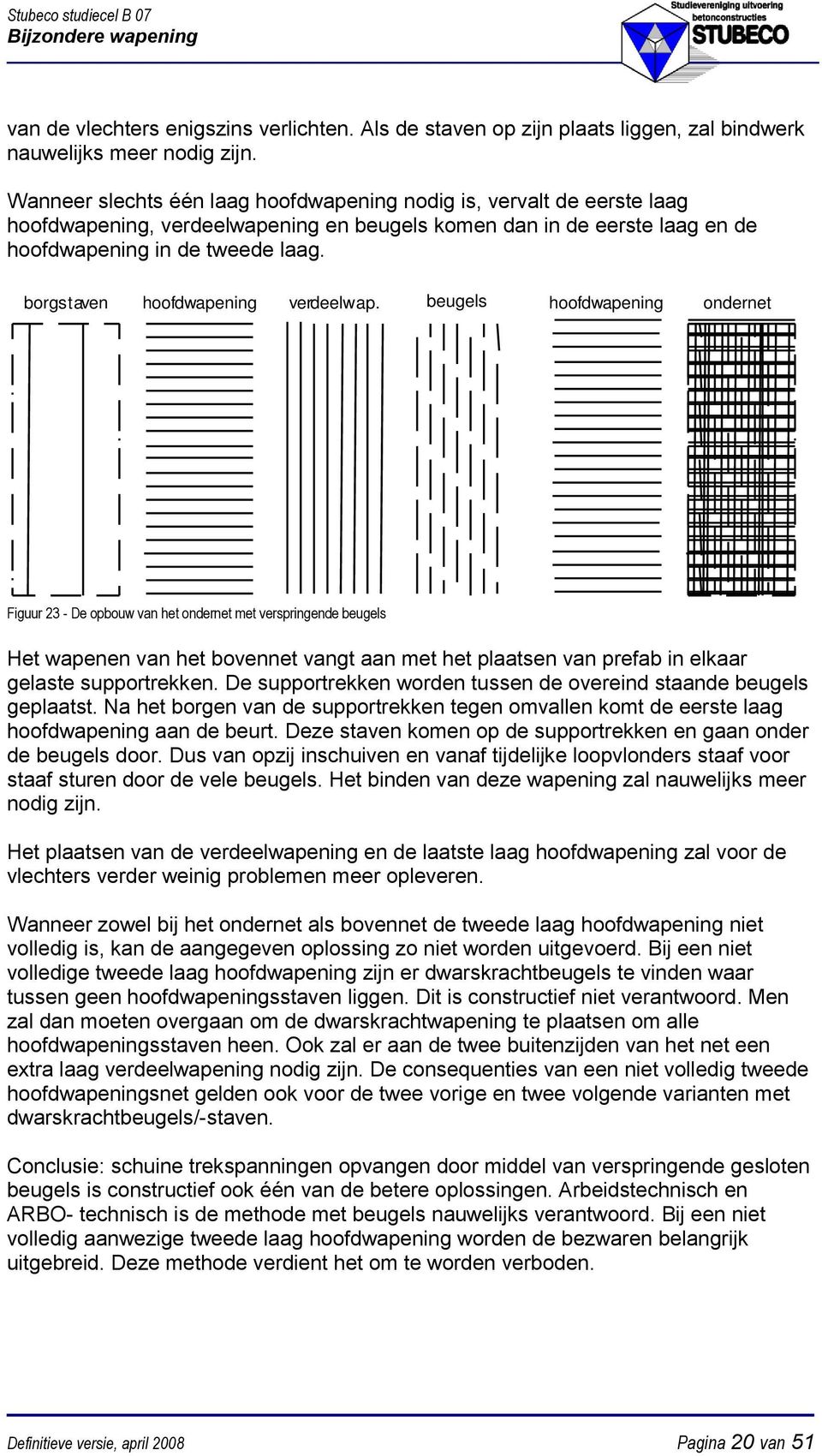 borgstaven hoofdwapening verdeelwap.