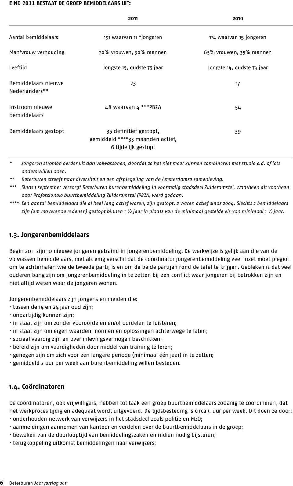 gestopt, gemiddeld ****33 maanden actief, 6 tijdelijk gestopt 39 * Jongeren stromen eerder uit dan volwassenen, doordat ze het niet meer kunnen combineren met studie e.d. of iets anders willen doen.