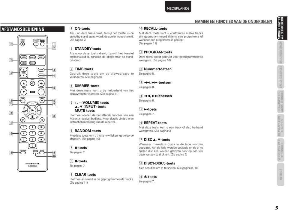 0 RECALL-toets Met deze toets kunt u controleren welke tracks zijn geprogrammeerd tijdens een programma of wanneer een programma is gestopt.