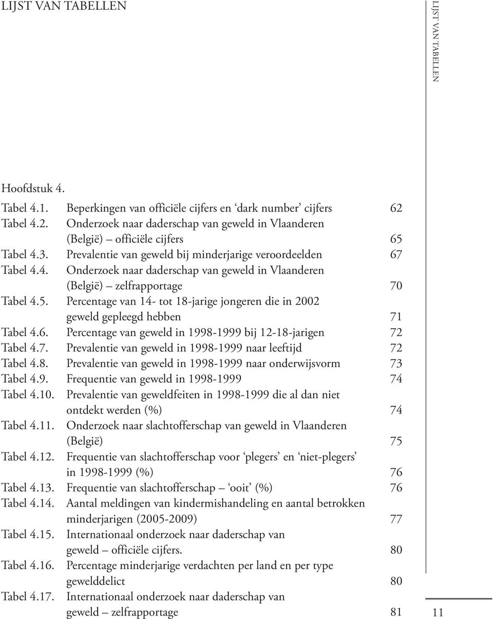 5. Percentage van 14- tot 18-jarige jongeren die in 2002 geweld gepleegd hebben 71 Tabel 4.6. Percentage van geweld in 1998-1999 bij 12-18-jarigen 72 Tabel 4.7. Prevalentie van geweld in 1998-1999 naar leeftijd 72 Tabel 4.