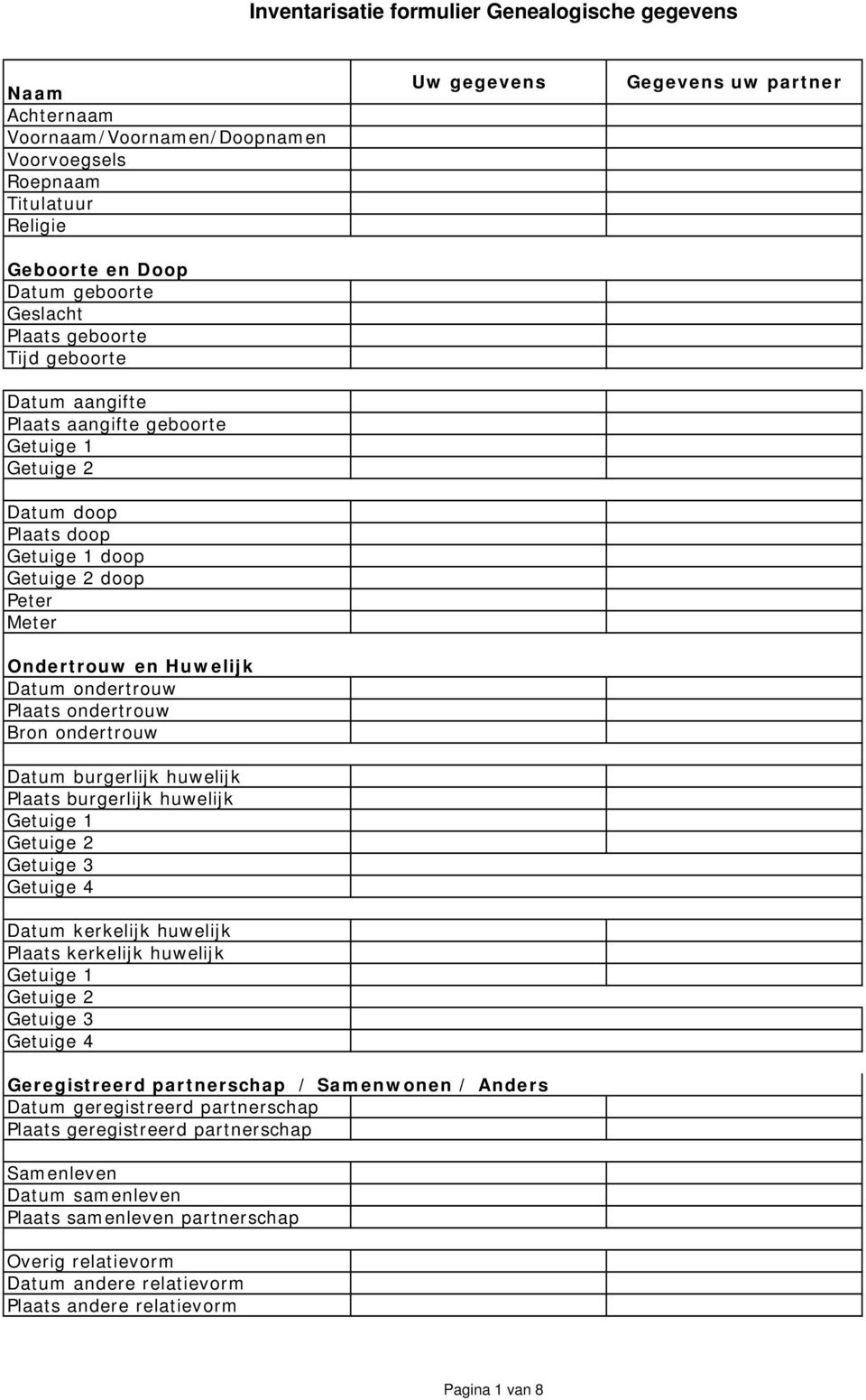 huwelijk Getuige 3 Getuige 4 Uw gegevens Gegevens uw partner Geregistreerd partnerschap / Samenwonen / Anders Datum geregistreerd partnerschap