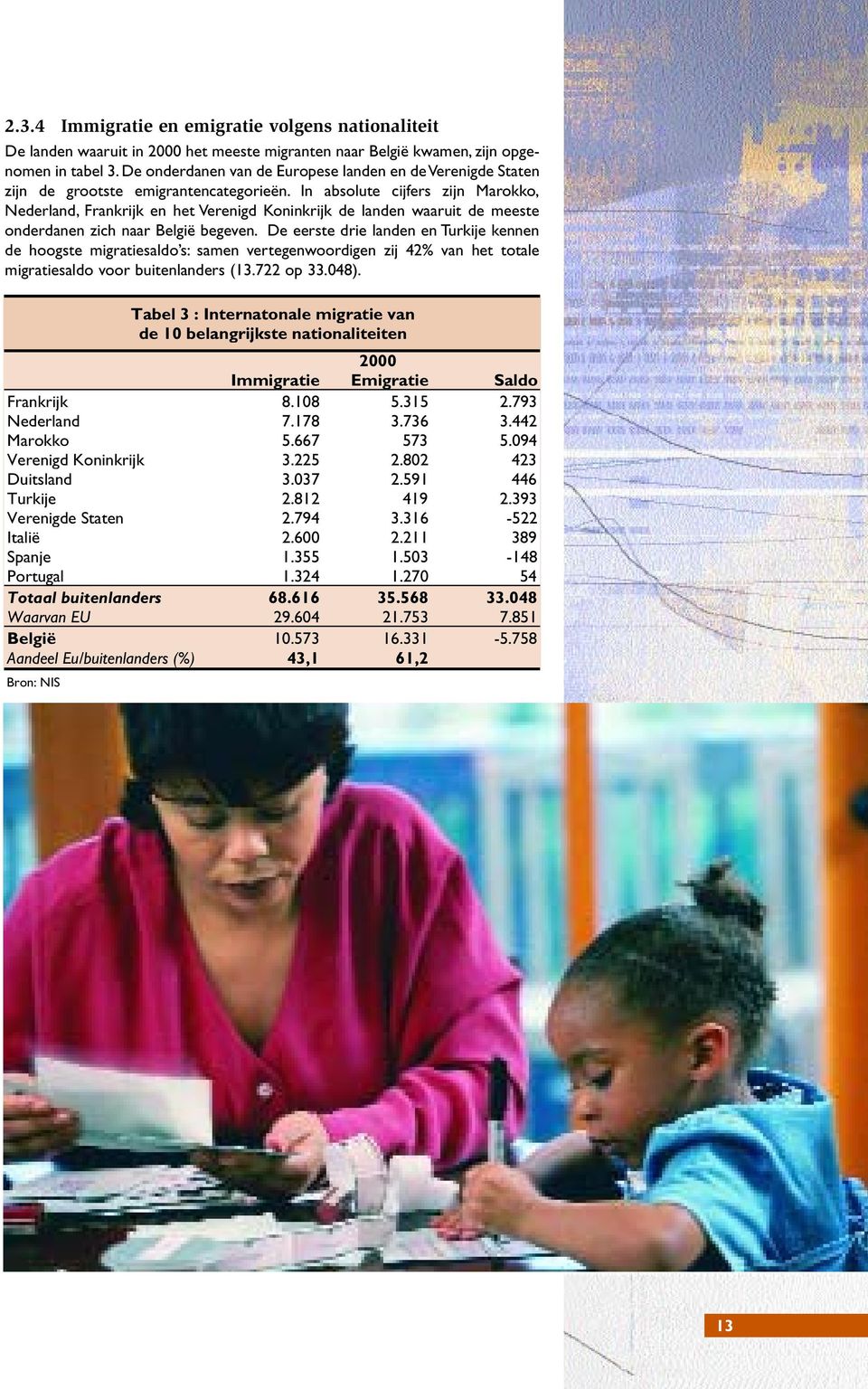 In absolute cijfers zijn Marokko, Nederland, Frankrijk en het Verenigd Koninkrijk de landen waaruit de meeste onderdanen zich naar België begeven.