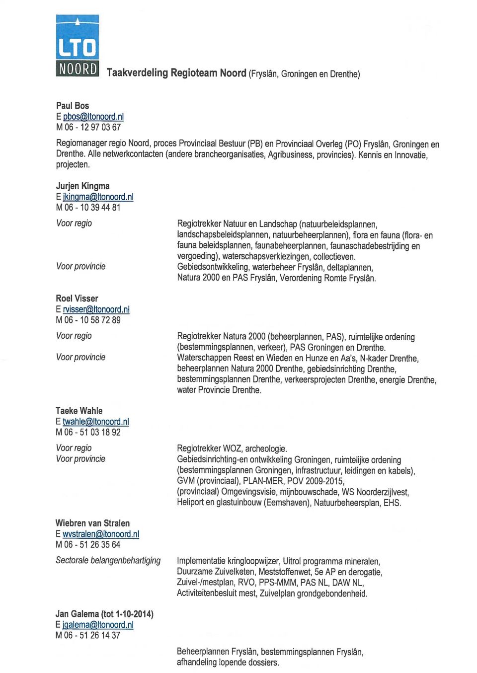 Alle netwerkcontacten (andere brancheorganisaties, Ag ribusiness, provincies). Kennis en Innovatie, projecten. Jurjen Kingma E jkinqmaltonoord.nl M06-10394481 Roei Visser E rvisserltonoord.