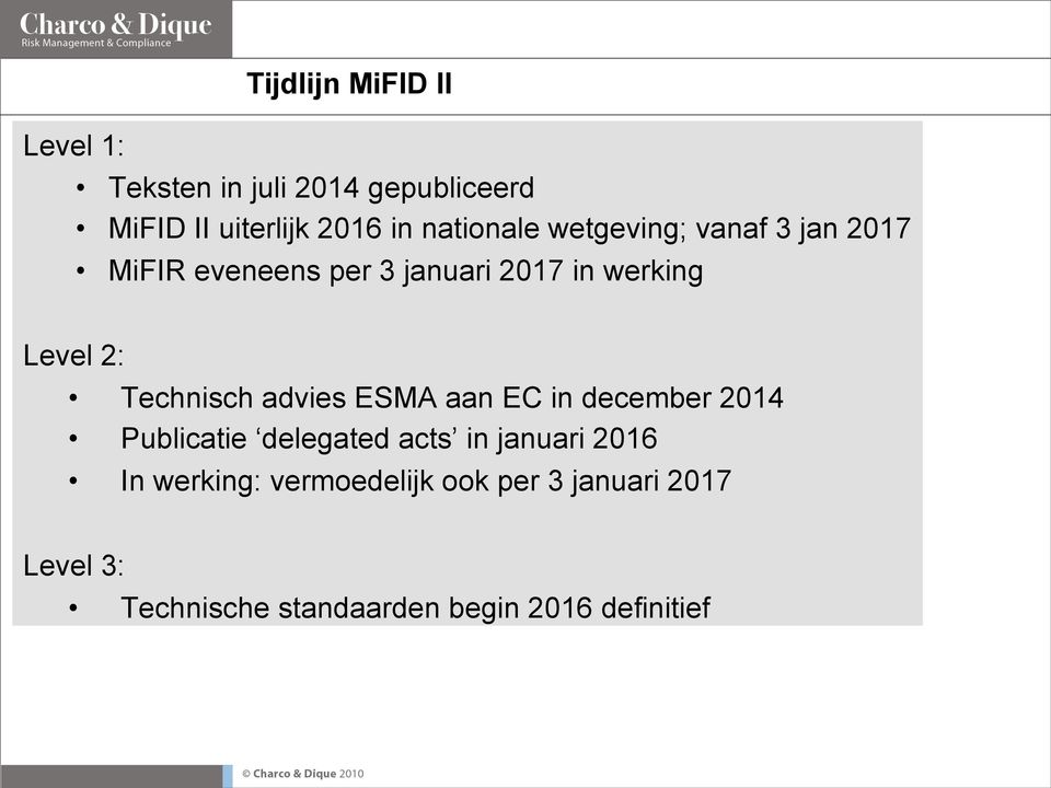 Technisch advies ESMA aan EC in december 2014 Publicatie delegated acts in januari 2016 In