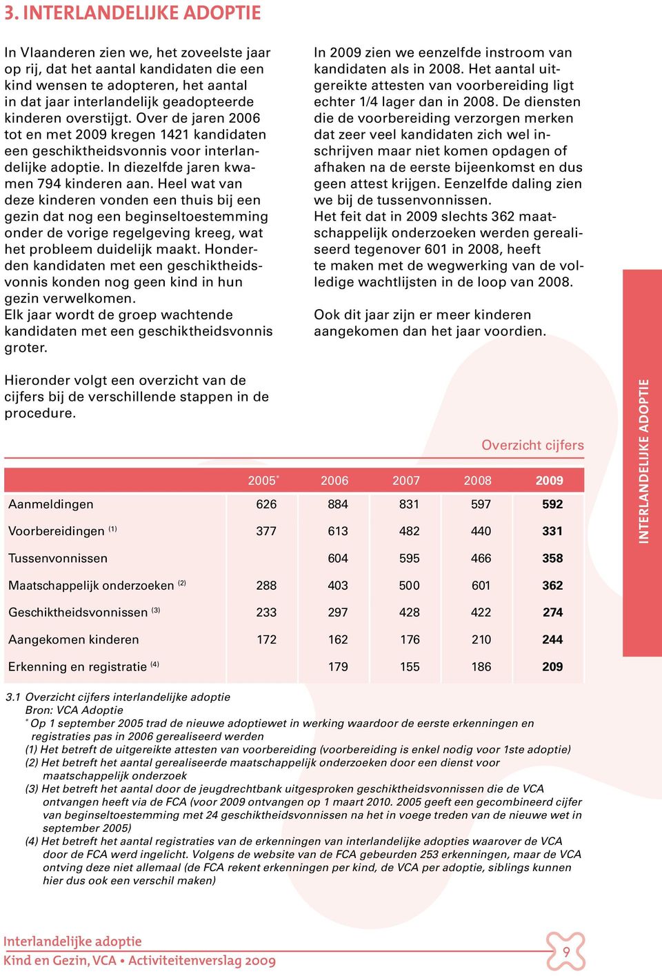 Heel wat van deze kinderen vonden een thuis bij een gezin dat nog een beginseltoestemming onder de vorige regelgeving kreeg, wat het probleem duidelijk maakt.