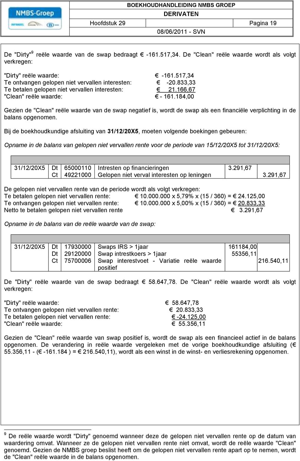 184,00 Gezien de "Clean" reële waarde van de swap negatief is, wordt de swap als een financiële verplichting in de balans opgenomen.