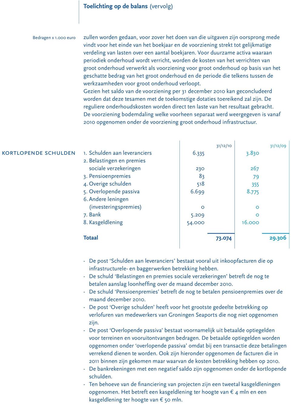 Voor duurzame activa waaraan periodiek onderhoud wordt verricht, worden de kosten van het verrichten van groot onderhoud verwerkt als voorziening voor groot onderhoud op basis van het geschatte