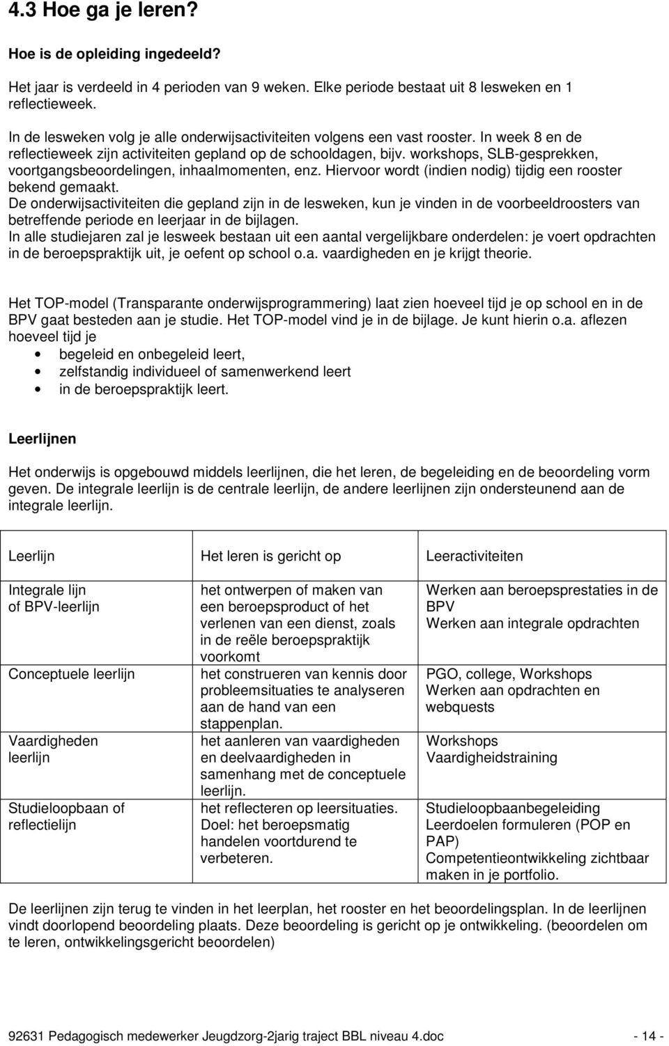 workshops, SLB-gesprekken, voortgangsbeoordelingen, inhaalmomenten, enz. Hiervoor wordt (indien nodig) tijdig een rooster bekend gemaakt.