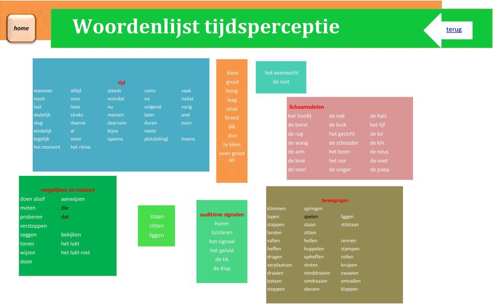 .. het evenwicht de rust lichaamsdelen het hoofd de nek de hals de borst de buik het lif de rug het gezicht de bil de wang de schouder de kin de arm het been de neus de knie het oor de voet de teen