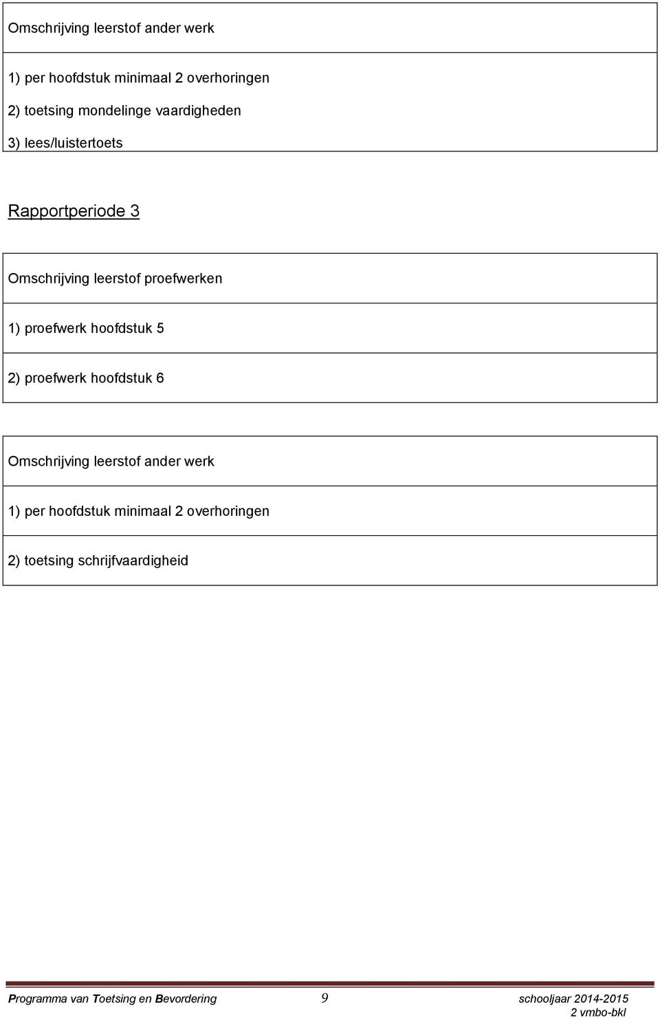 5 2) proefwerk hoofdstuk 6 1) per hoofdstuk minimaal 2 overhoringen 2)