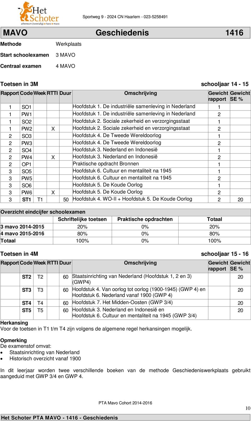 De Tweede Wereldoorlog 1 PW3 Hoofdstuk 4. De Tweede Wereldoorlog SO4 Hoofdstuk 3. Nederland en Indonesië 1 PW4 X Hoofdstuk 3.