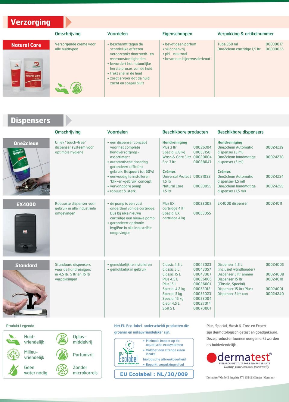 bijenwasderivaat Tube 250 ml 00030017 One2clean cartridge 1,5 ltr 00030055 Dispensers Omschrijving Voordelen Beschikbare producten Beschikbare dispensers One2clean Uniek touch-free dispenser systeem