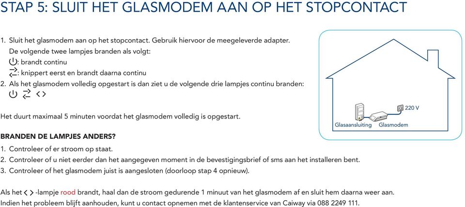 Als het glasmodem volledig opgestart is dan ziet u de volgende drie lampjes continu branden: Het duurt maximaal 5 minuten voordat het glasmodem volledig is opgestart.