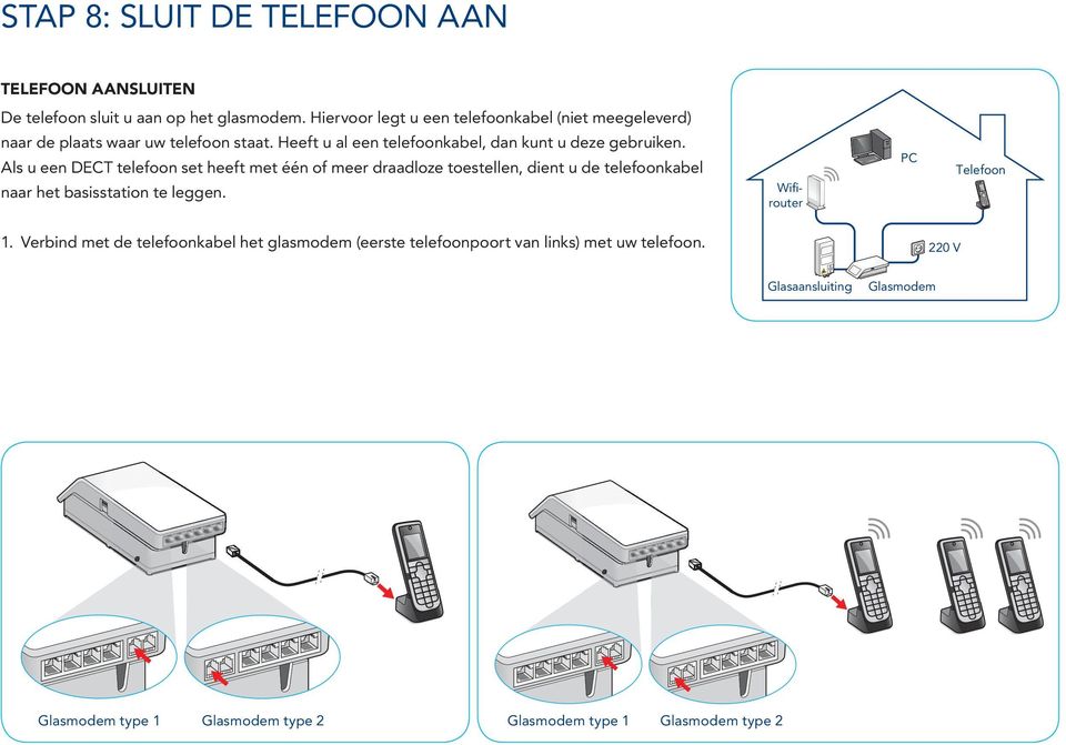 Als u een DECT telefoon set heeft met één of meer draadloze toestellen, dient u de telefoonkabel naar het basisstation te leggen.
