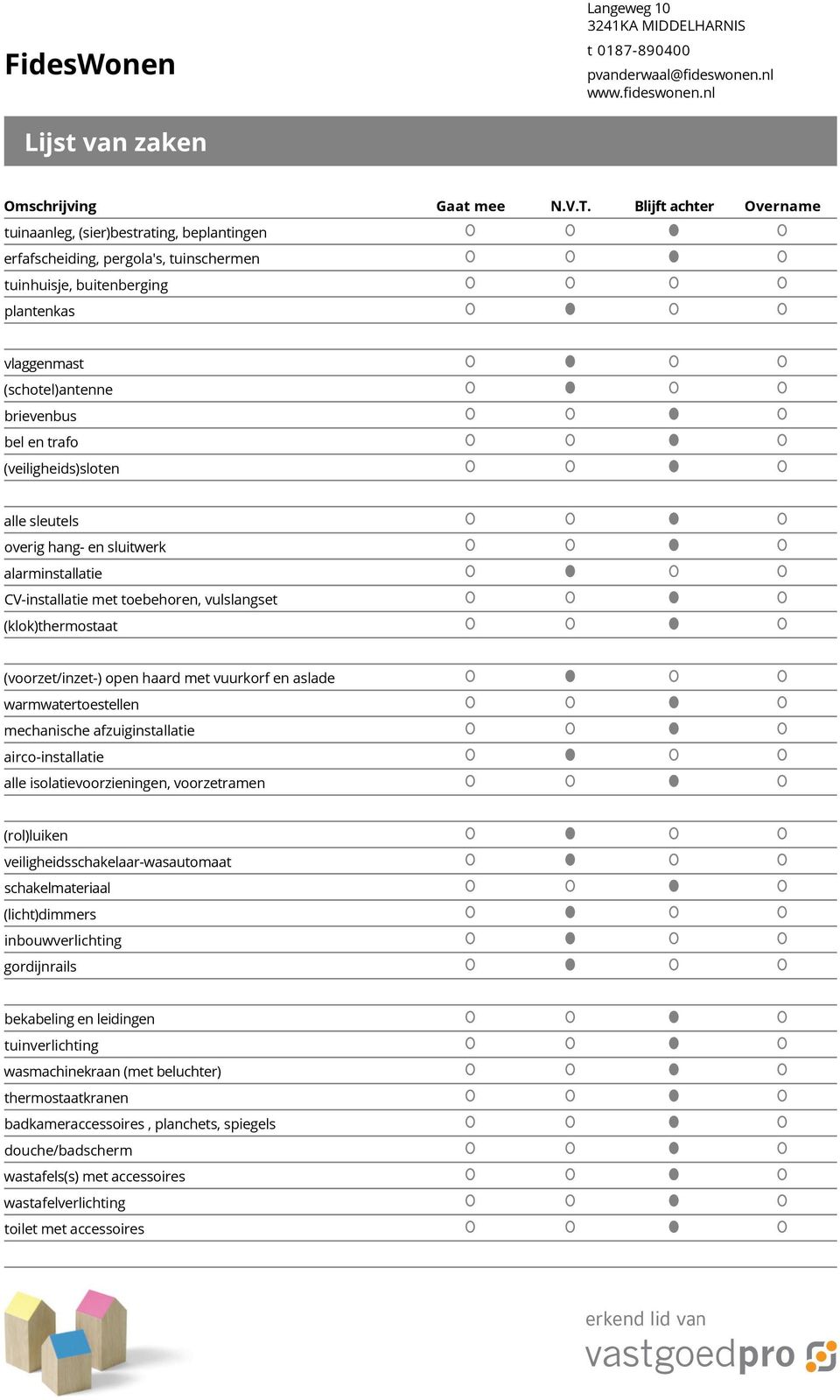 (veiligheids)sloten alle sleutels overig hang- en sluitwerk alarminstallatie CV-installatie met toebehoren, vulslangset (klok)thermostaat (voorzet/inzet-) open haard met vuurkorf en aslade