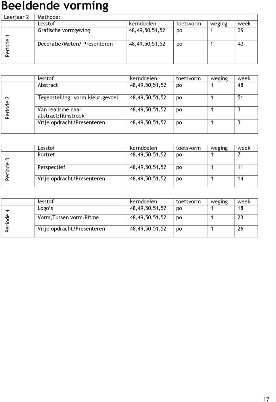 Vrije opdracht/presenteren 48,49,50,51,52 po 1 3 Portret 48,49,50,51,52 po 1 7 Perspectief 48,49,50,51,52 po 1 11 Vrije opdracht/presenteren
