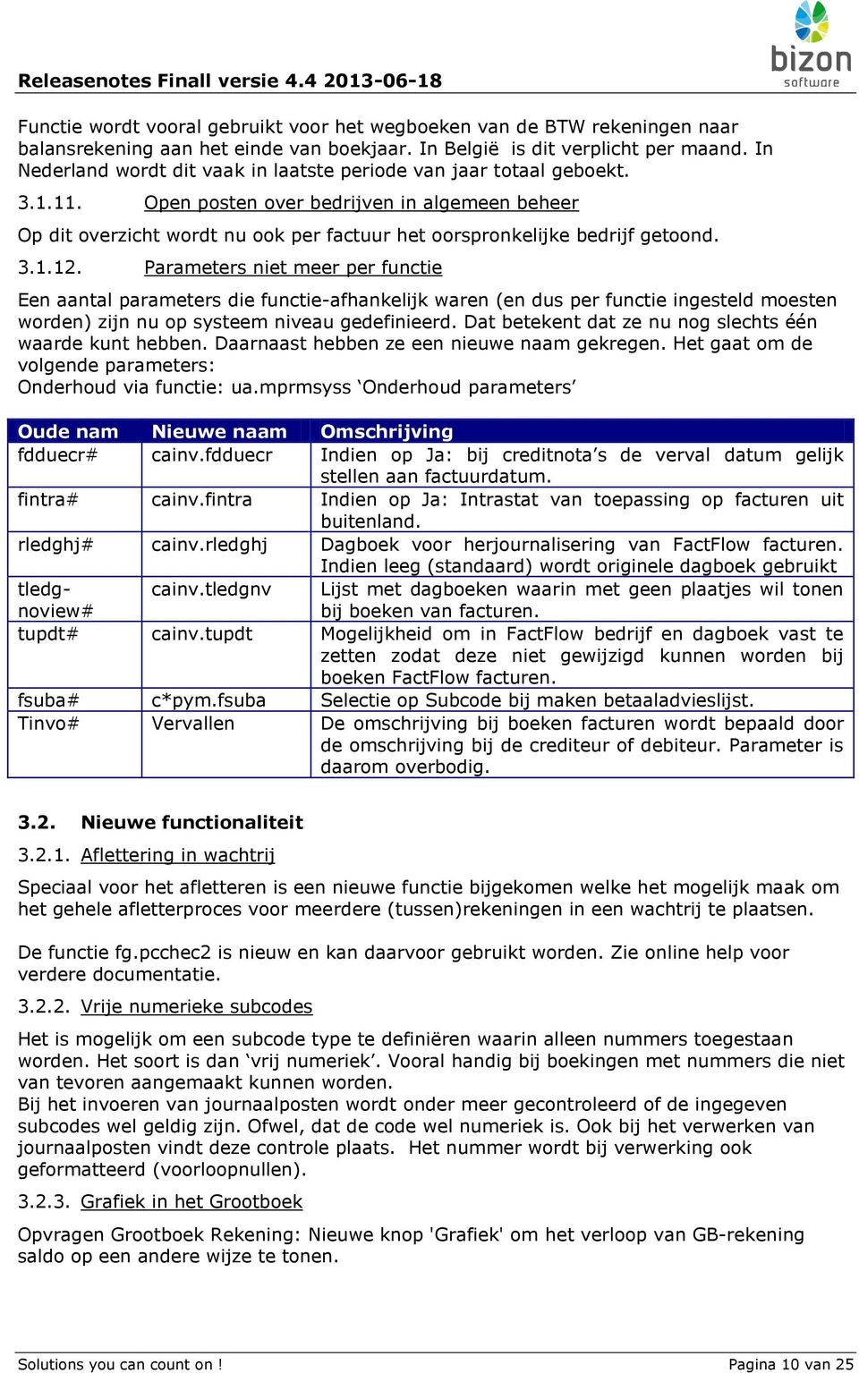 Open posten over bedrijven in algemeen beheer Op dit overzicht wordt nu ook per factuur het oorspronkelijke bedrijf getoond. 3.1.12.