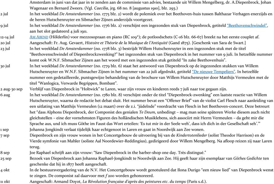 2) wordt de polemiek over het Beethoven-huis tussen Balthazar Verhagen enerzijds en de heren Hutschenruyter en Sibmacher Zijnen anderzijds voortgezet. 9 jul In het weekblad De Amsterdammer (no.