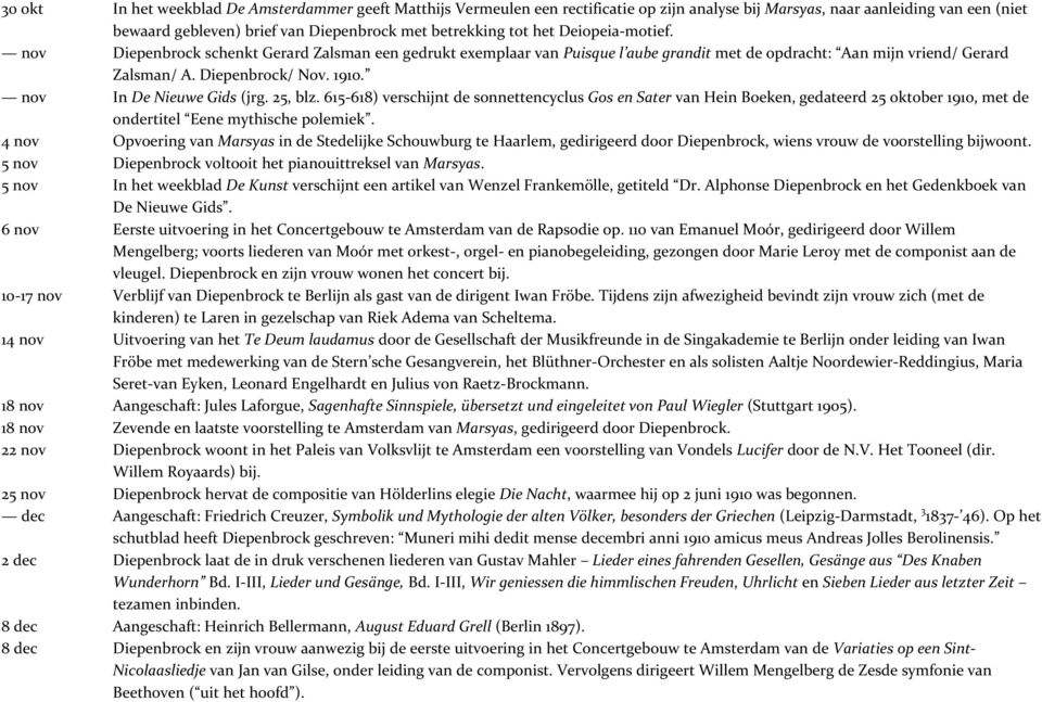 nov In De Nieuwe Gids (jrg. 25, blz. 615-618) verschijnt de sonnettencyclus Gos en Sater van Hein Boeken, gedateerd 25 oktober 1910, met de ondertitel Eene mythische polemiek.