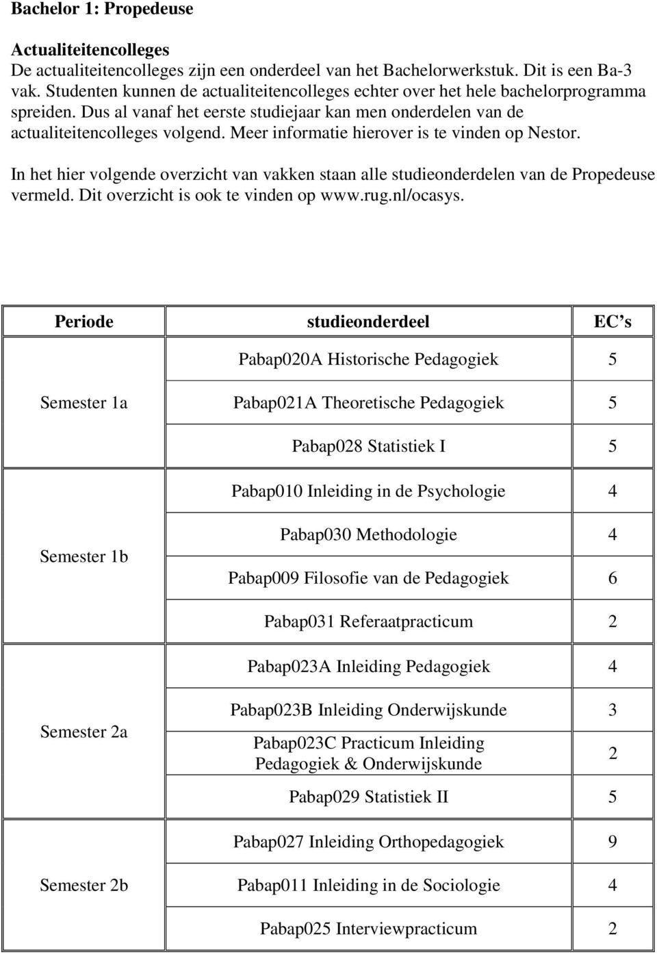 Meer informatie hierover is te vinden op Nestor. In het hier volgende overzicht van vakken staan alle studieonderdelen van de Propedeuse vermeld. Dit overzicht is ook te vinden op www.rug.nl/ocasys.