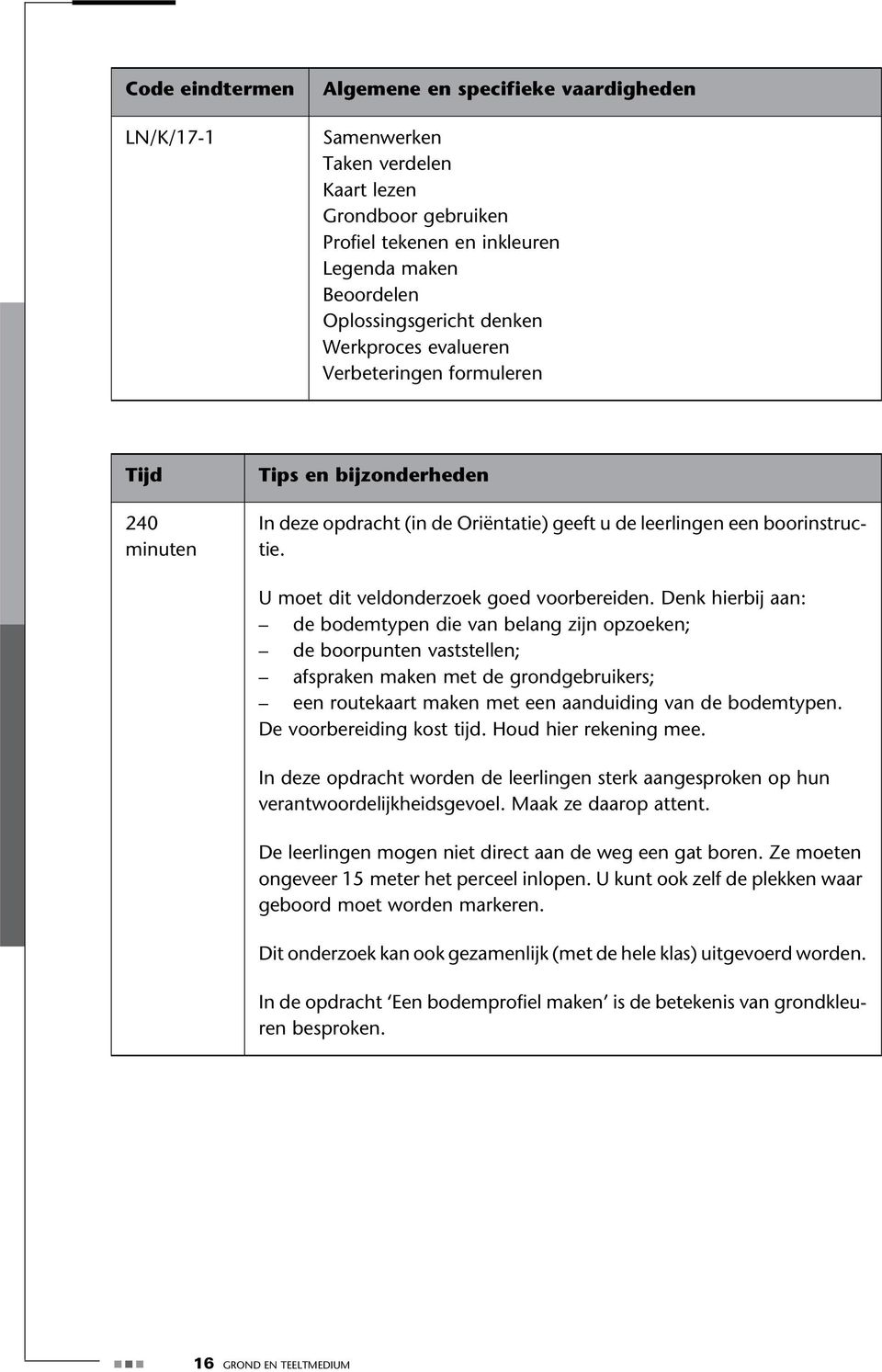 Denk hierbij aan: de bodemtypen die van belang zijn opzoeken; de boorpunten vaststellen; afspraken maken met de grondgebruikers; een routekaart maken met een aanduiding van de bodemtypen.