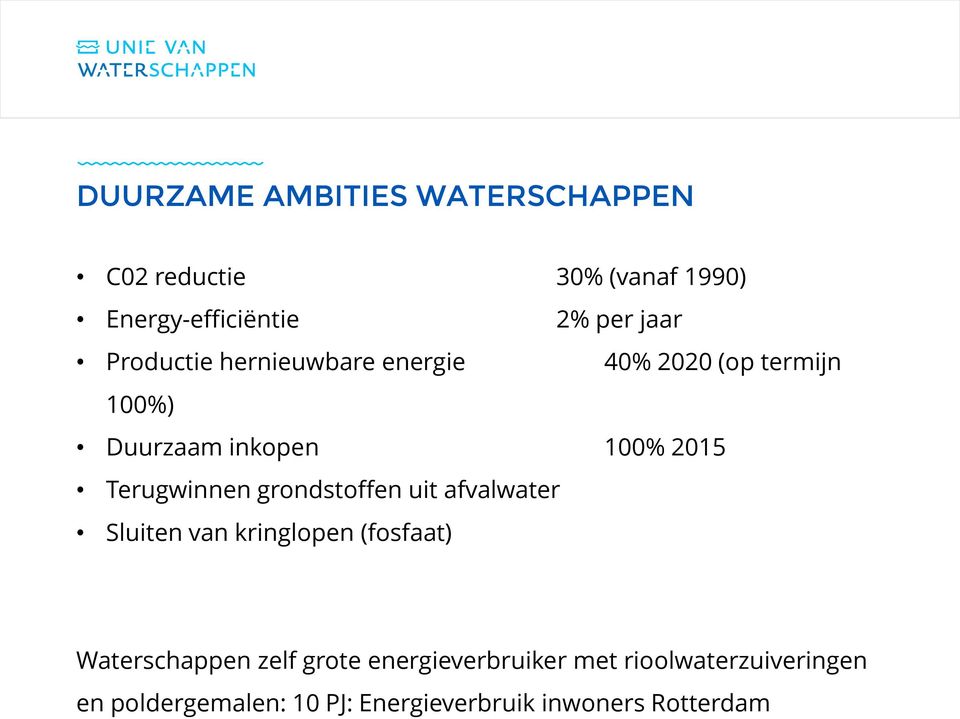 Terugwinnen grondstoffen uit afvalwater Sluiten van kringlopen (fosfaat) Waterschappen zelf