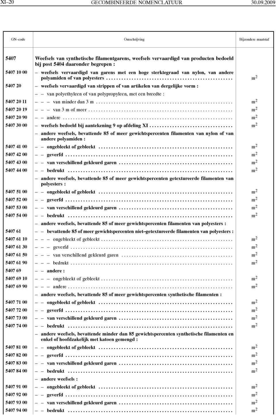 van nylon, van andere polyamiden of van polyesters.